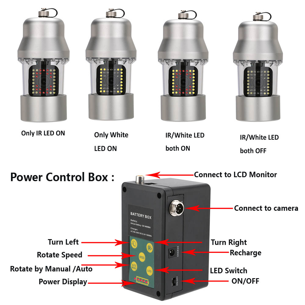 MAOTEWANG 수중 낚시 비디오 카메라 10 인치  - Fishing Depth Finder 리뷰 및 가격