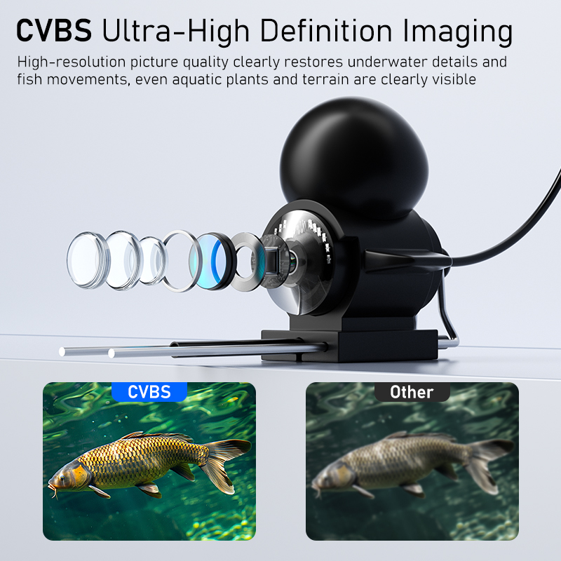 4.3인치 LCD 휴대용 어군탐지기, 20m 수심 측정 - Fishing Camera 리뷰 및 가격