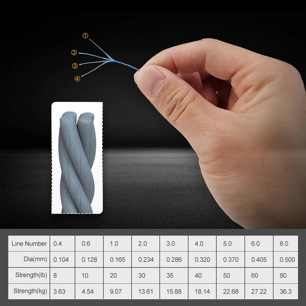 JOF 편조 낚싯줄, 멀티 필라멘트 라인, 잉어 낚시, - Fish Finder Cable 리뷰 및 가격