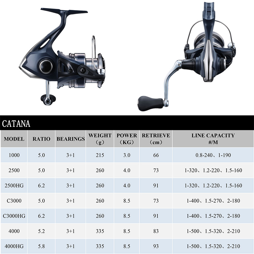 카타나 낚시 스피닝 릴, 2 + 1BB, 2022 시마 - Shimano Reel Stradic 리뷰 및 가격